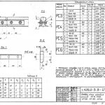 Накладка КР-100 ТУ 14-1-3023-80 крановая стыковая для рельс КР100